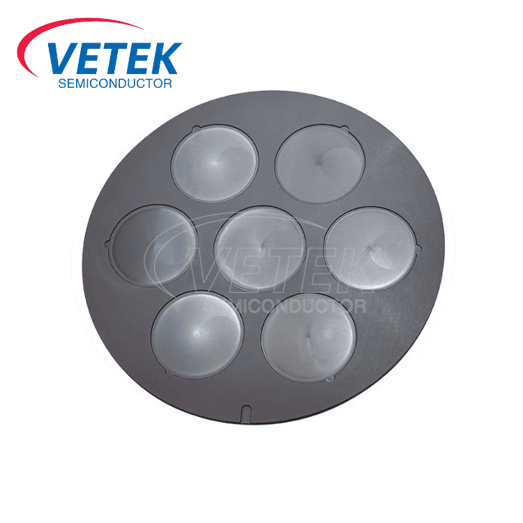 Why is SiC Coated Wafer Carrier for Etching so Important in the Etching Process?
